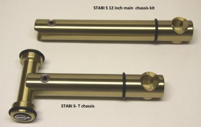 Kuzma Stabi SD 9 tum