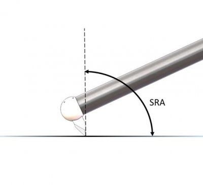 Ortofon MC Anna Diamond