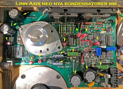 Nya kondensatorer Linn Axis